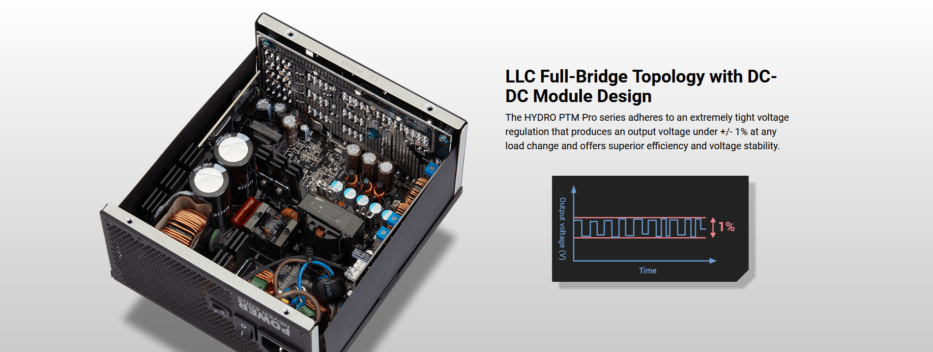 Nguồn FSP Power Supply HYDRO PTM PRO HPT2-650M  Active PFC (80 Plus Platinum/Full Modular /Màu Đen) giới thiệu 4